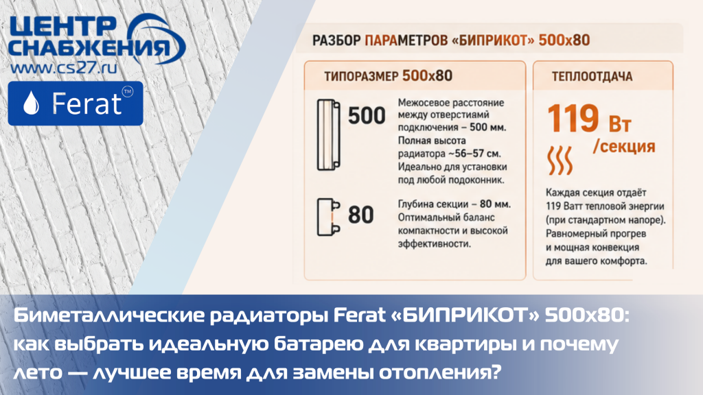 Разбор параметров «БИПРИКОТ» 500x80 5.png